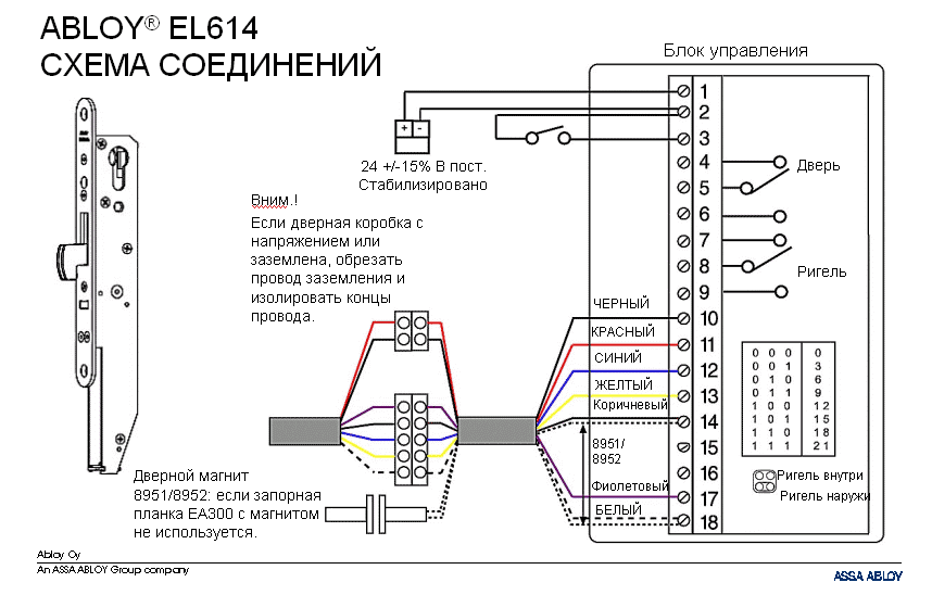 Схема соединений EL614