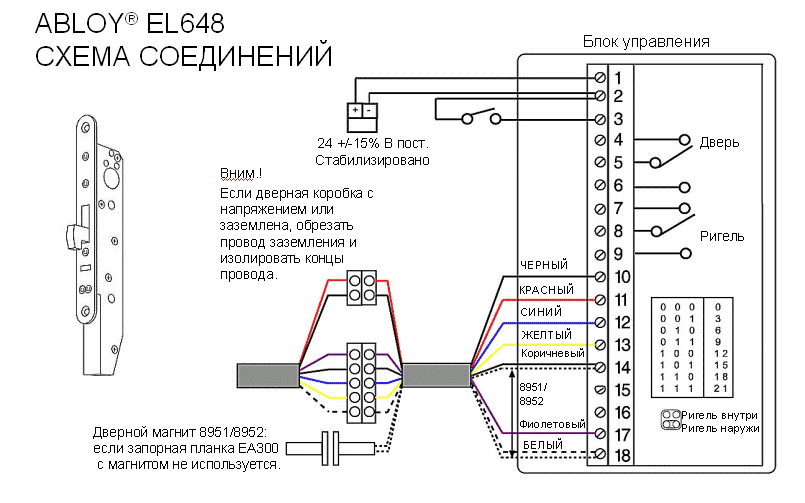 Схема соединений EL648