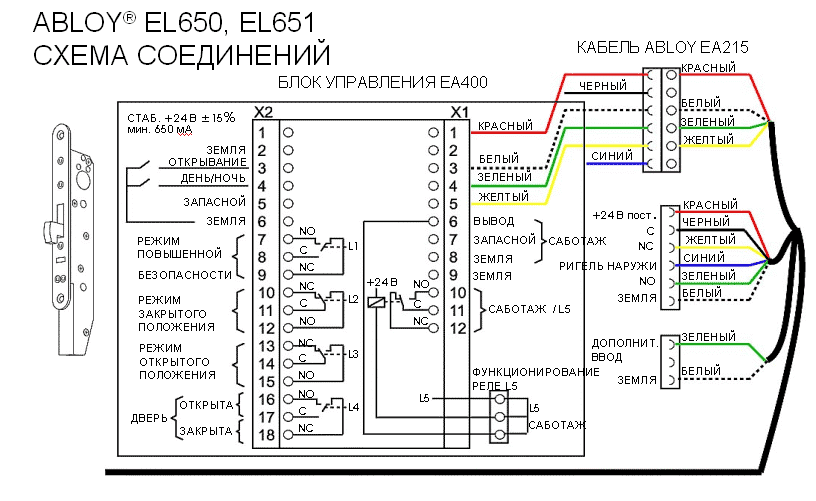 Схема соединений EL651