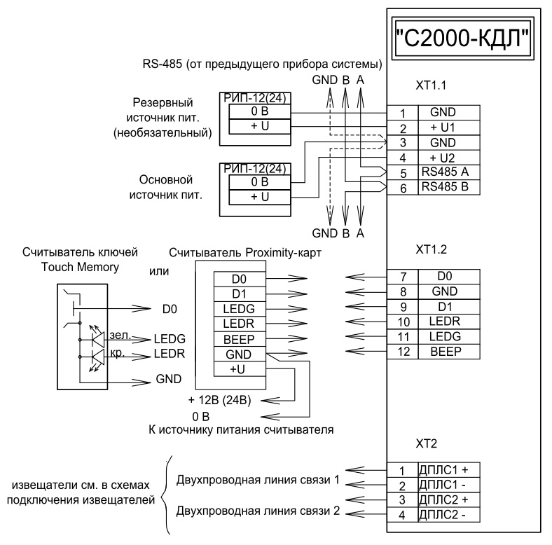 Схема подключения контроллера двухпроводной линии связи С2000-КДЛ