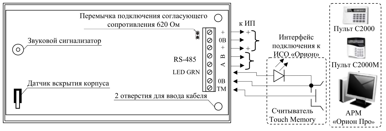 Схема подключения С2000-БКИ