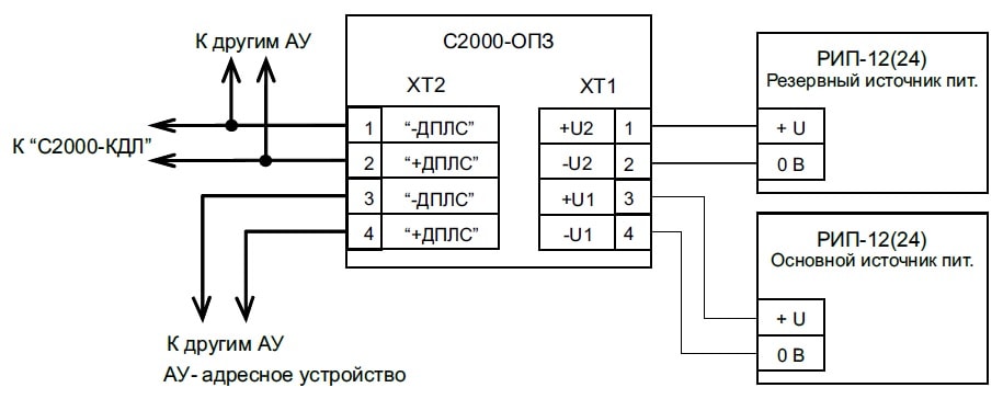 Схема подключения С2000-ОПЗ