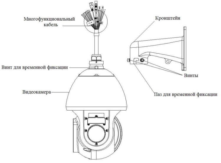 Схема монтажа IP видеокамеры BOLID VCI-528