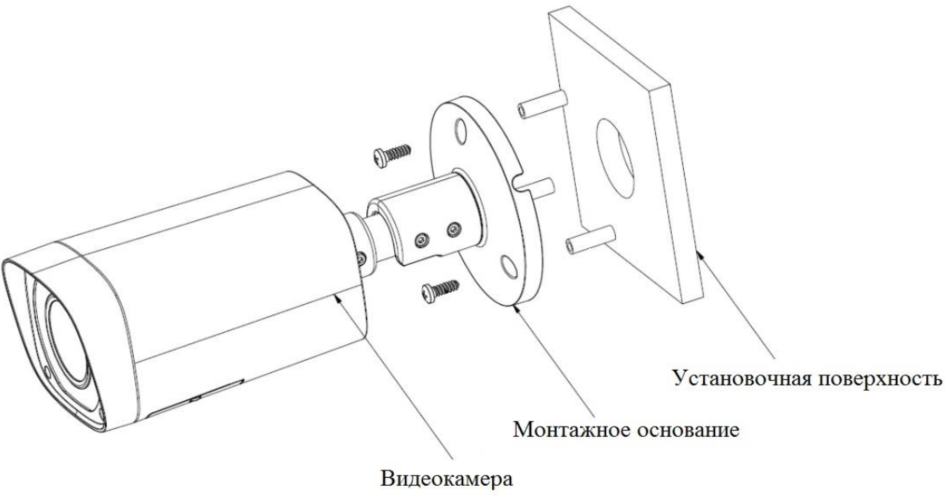 Схема монтажа IP видеокамеры BOLID VCI-180-01