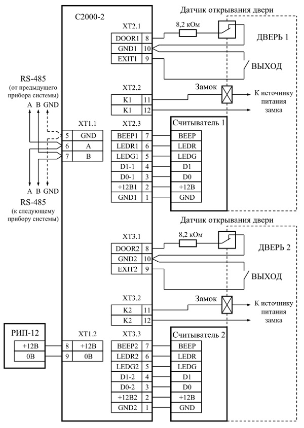 Схема подключения контроллера С2000-2 при работе в режиме «2 двери на вход»