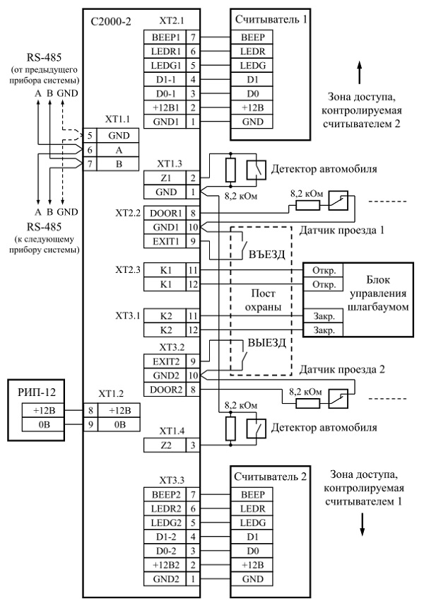 Схема подключения контроллера С2000-2 при работе в режиме «шлагбаум»