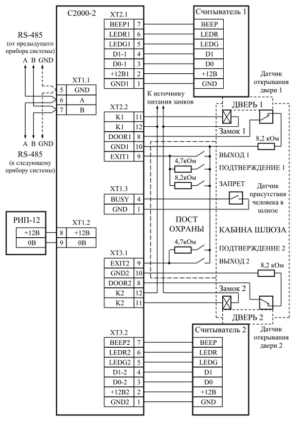 Схема подключения контроллера С2000-2 при работе в режиме «шлюз»