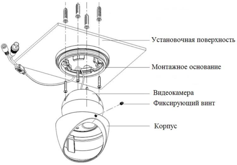 Схема монтажа IP видеокамеры BOLID VCG-822