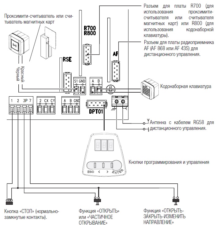 Схема подключения устройств управления к VER13DMS