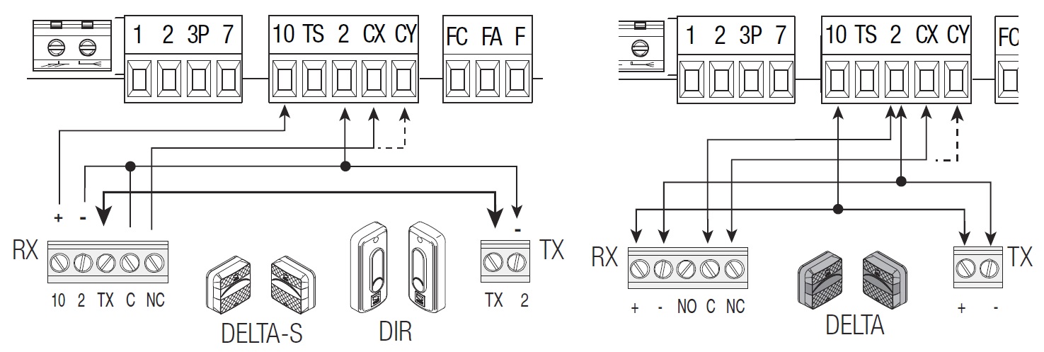 CAME SDN8 / SDN8B_Схема подключения фотоэлементов