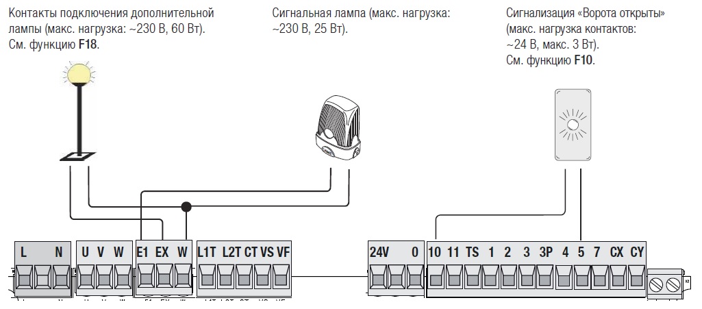 Схема подключения сигнальных устройств к BKS18AGS