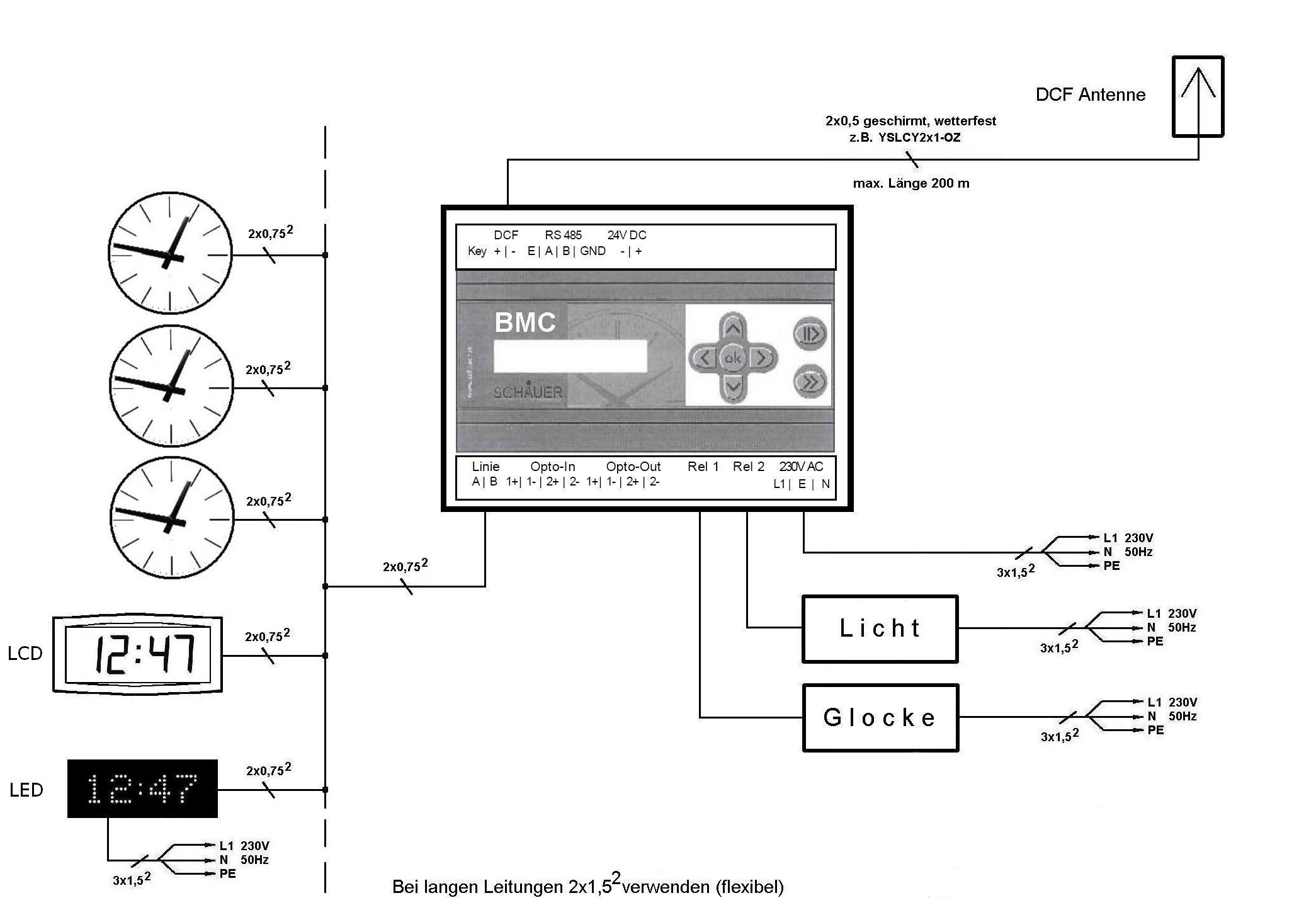 Схема подключения первичных часов SCHAUER BMC-I102