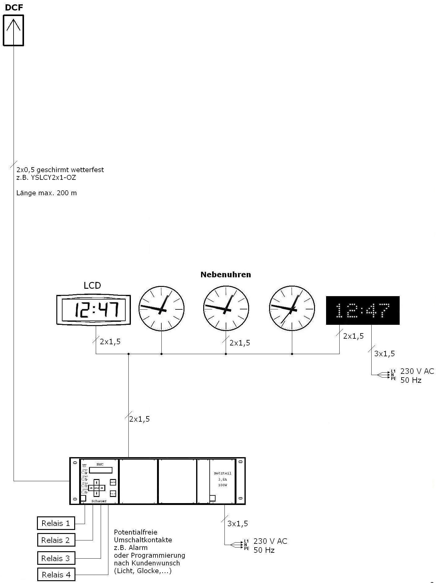 Схема подключения SCHAUER UZ-BMC-I104/19
