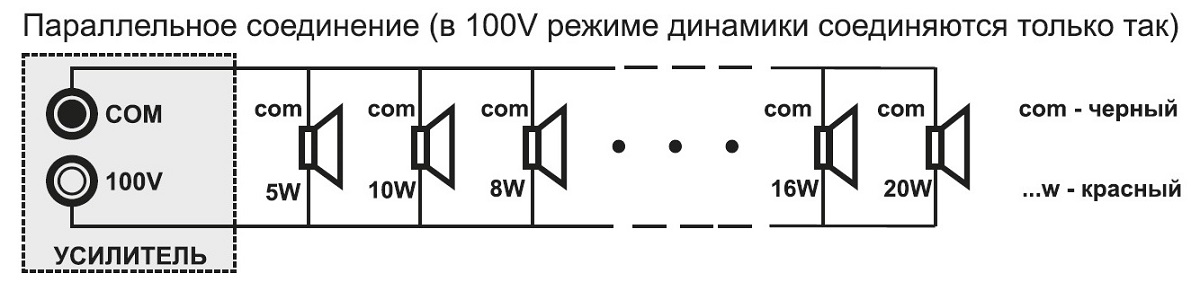 Схема подключения ODF608TBl в режиме 100 В