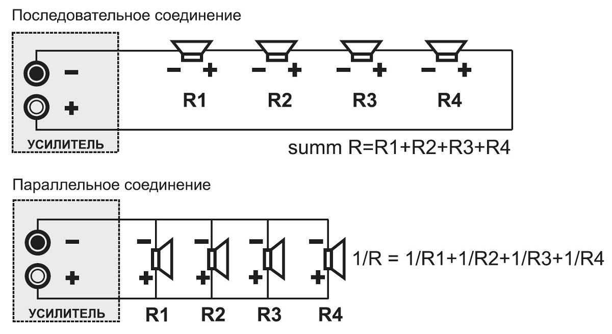 Схема подключения RF616TW в режиме 16 Ом