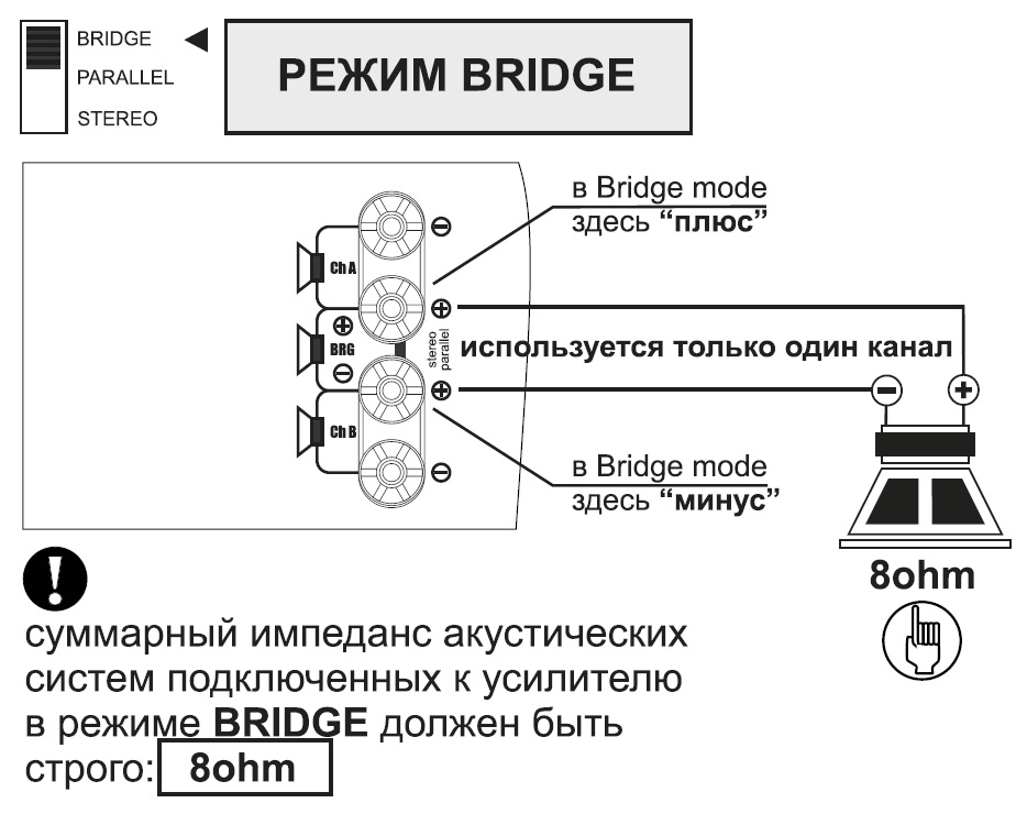 Схема подключения CLUBBER-350_BRIDGE