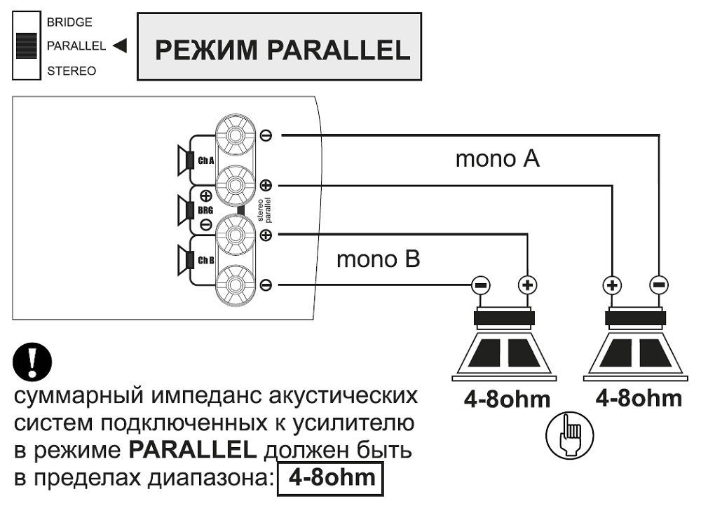 Схема подключения CLUBBER-350_PARALLEL