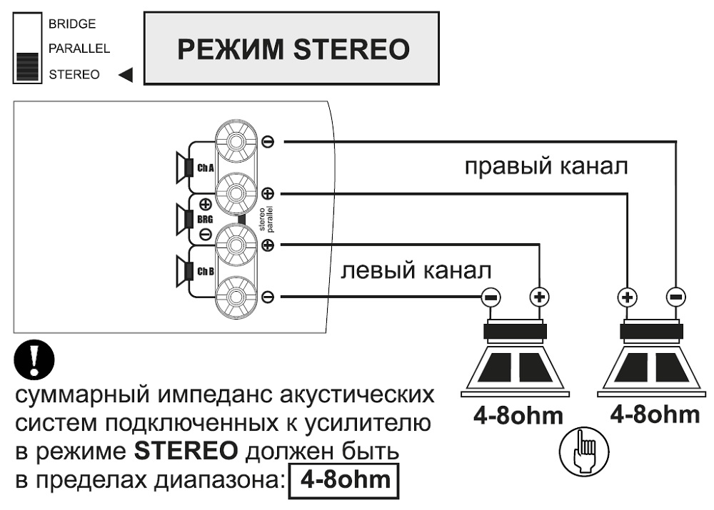Схема подключения CLUBBER-1000_STEREO