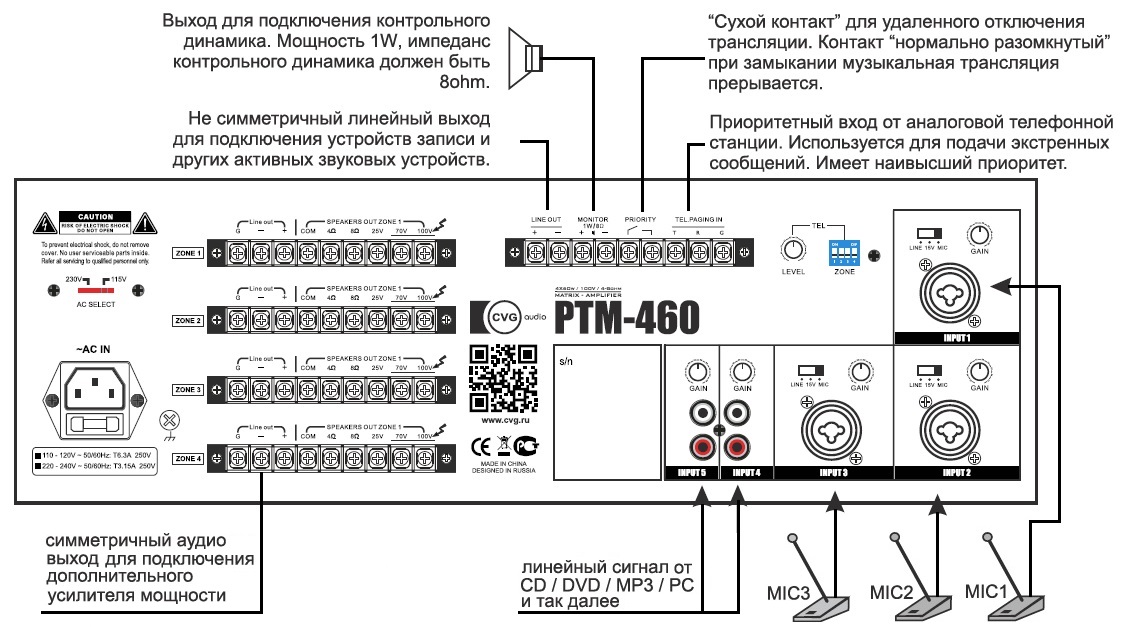 Схема подключения PTM-460