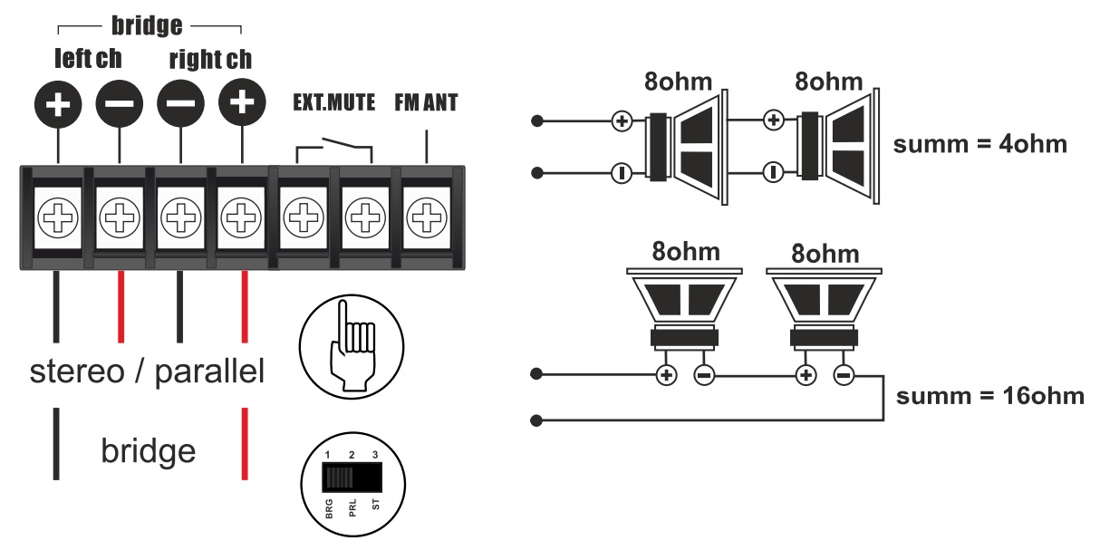 Схемы подключения акустики к CVGaudio REBOX T8-SM