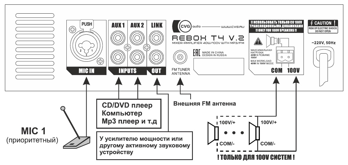 Схема подключения REBOX-T8