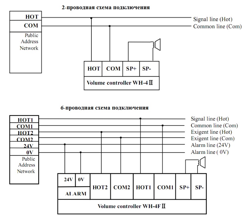 Схема подключения WH-4