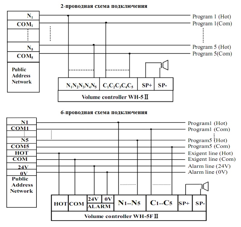 Схема подключения WH-5