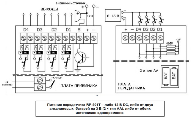 Схема подключения RP-501S