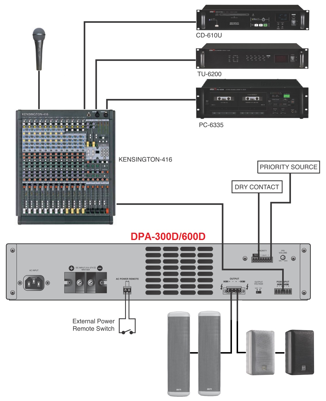 Схема DPA-300D/600D