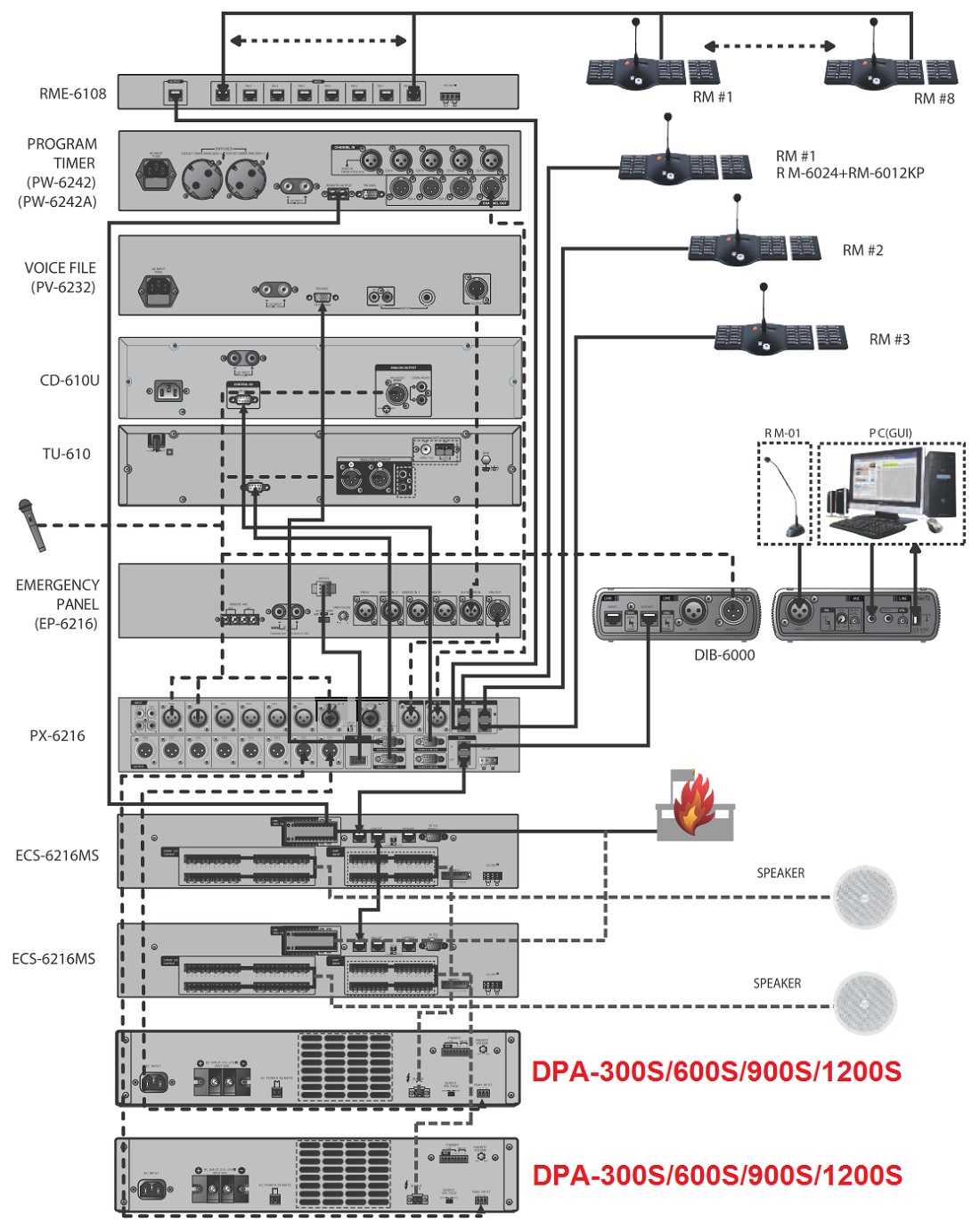 Схема подключения DPA-300S/600S/900S/1200S