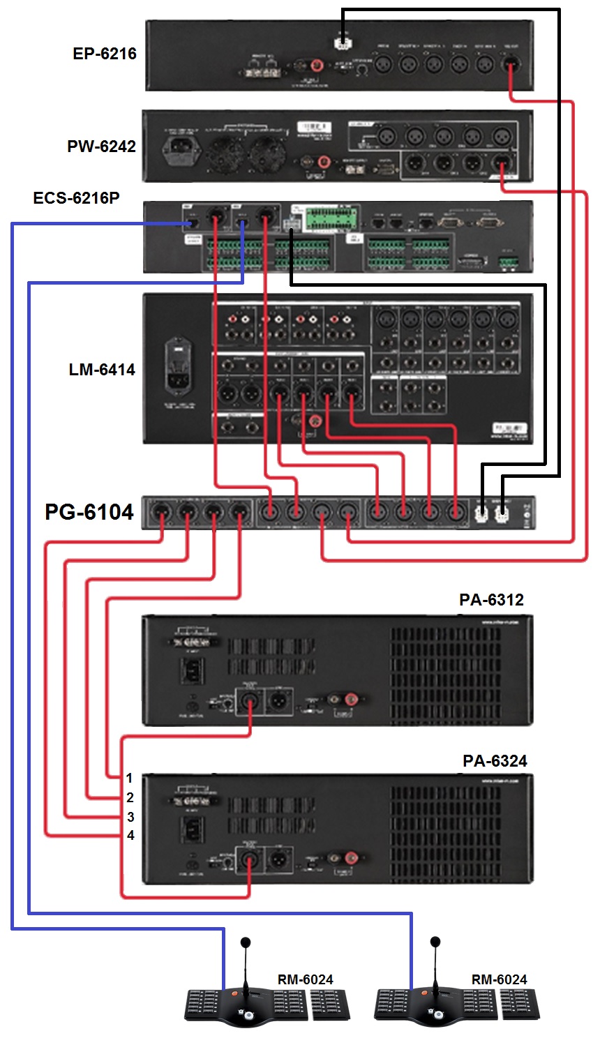 Схема применения PG-6104