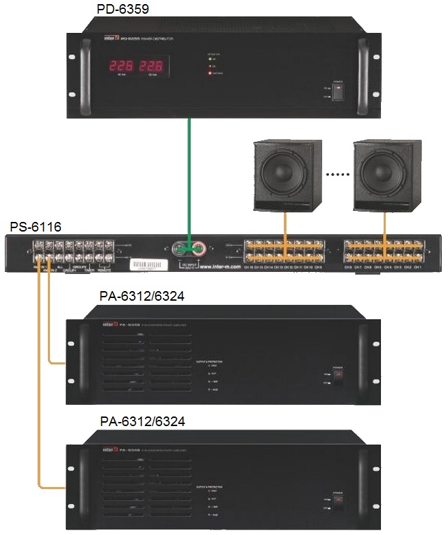 Схема применения PS-6116