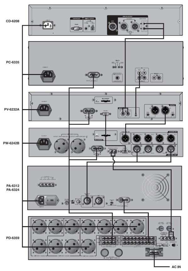 Схема подключения PV-6232A