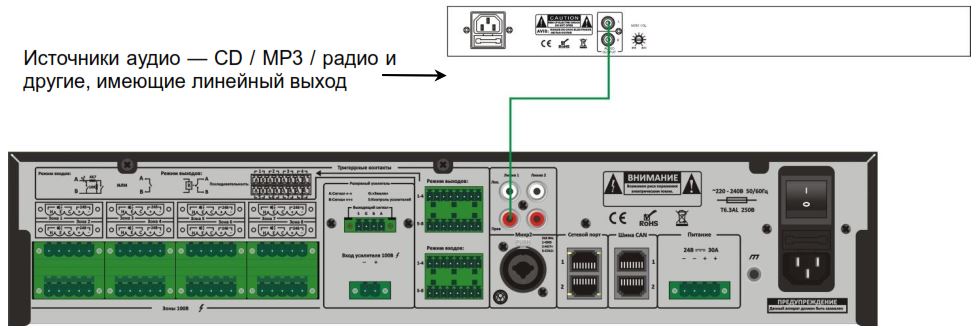 Линейный усилитель мощности схема фото 928