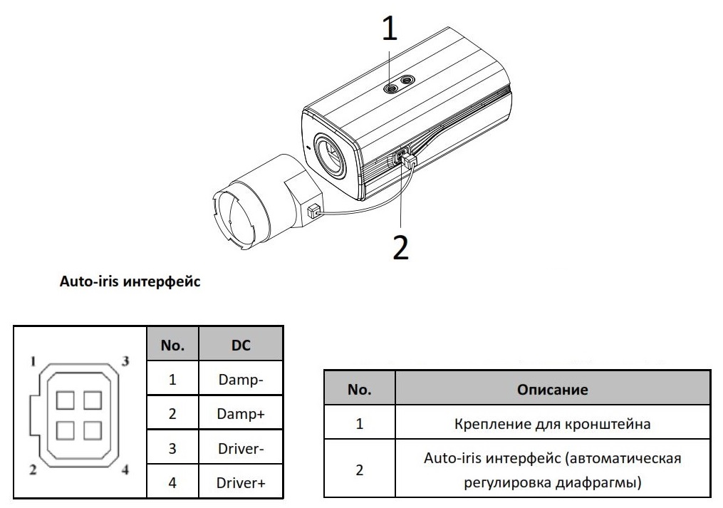 Схема расположения разъемов на камере DS-2CE37U8T-A