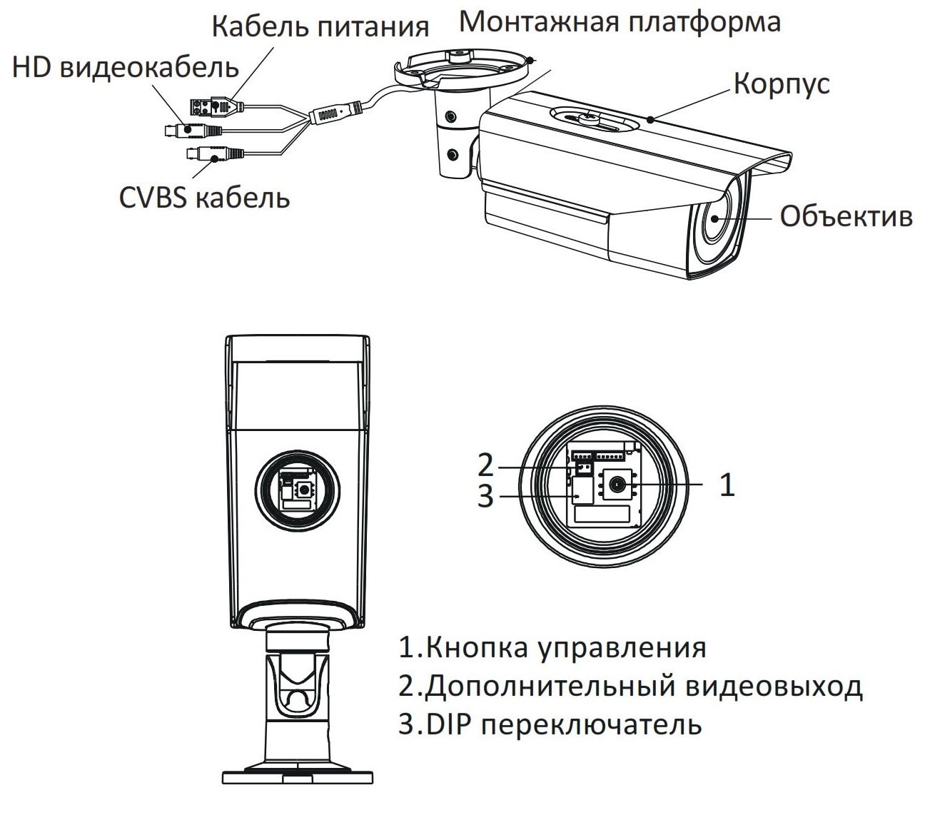 Схема расположения разъемов на камере Hikvision DS-2CE16D9T-AIRAZH