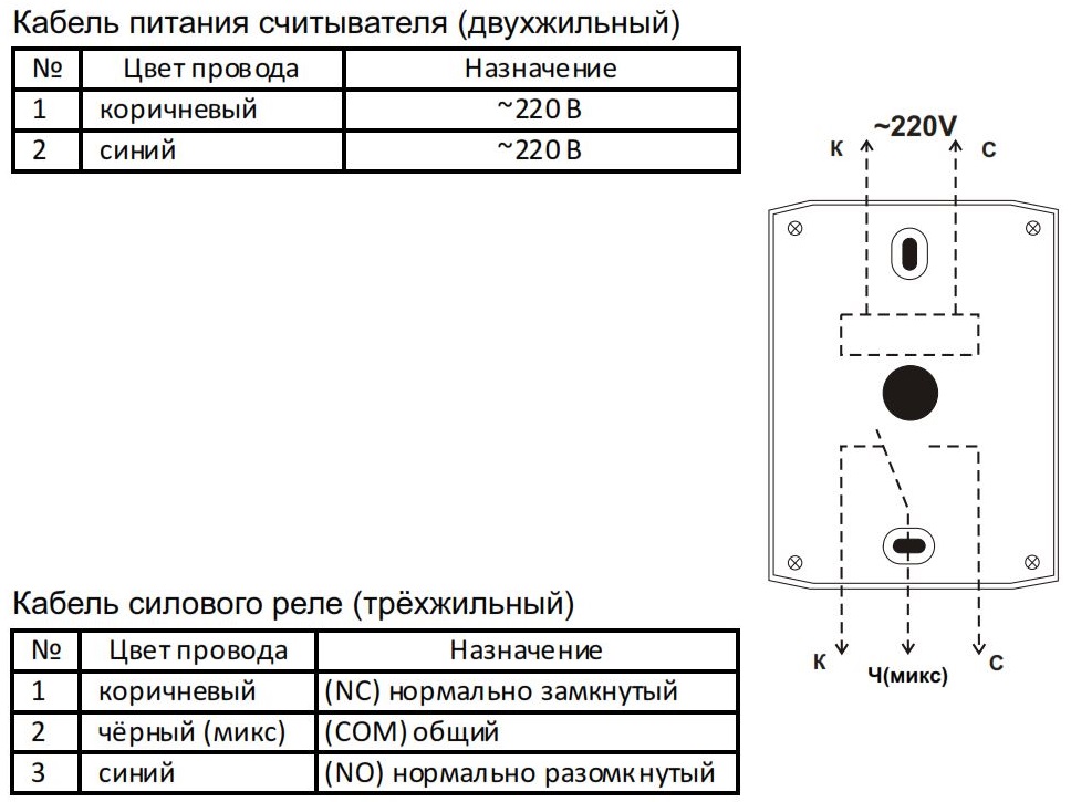 Схема подключения контроллера IronLogic MATRIX-III (мод. 220)