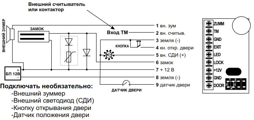 Схема подключения контроллера IronLogic Z-5R