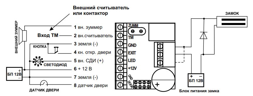Схема подключения контроллера IronLogic Z-5R (мод. Relay)