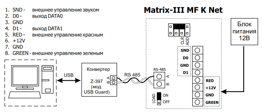 Схема подключения считывателя IronLogic MATRIX-III (мод. Net)