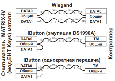 Схема подключения считывателя IronLogic MATRIX-IV (мод. EHT Keys)