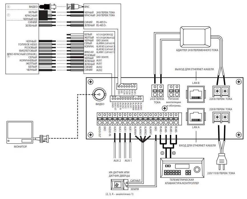 Схема подключения Smartec STB-C307