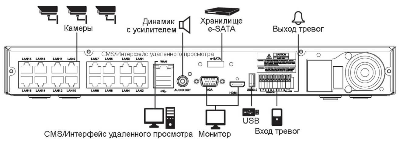 Схема подключения Smartec STNR-0460