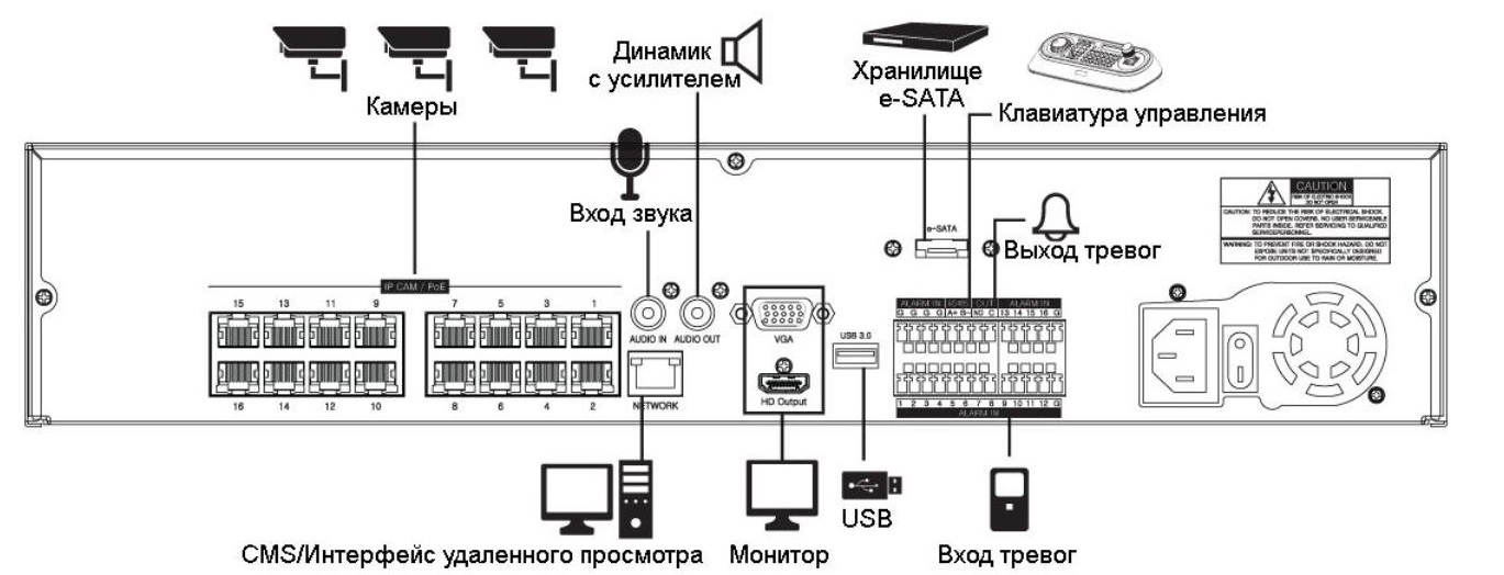 Схема подключения Smartec STNR-1661