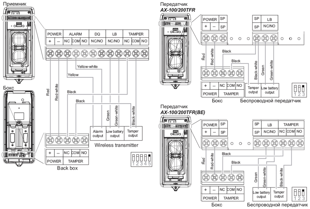 Схемы подключения OPTEX AX-200TFR