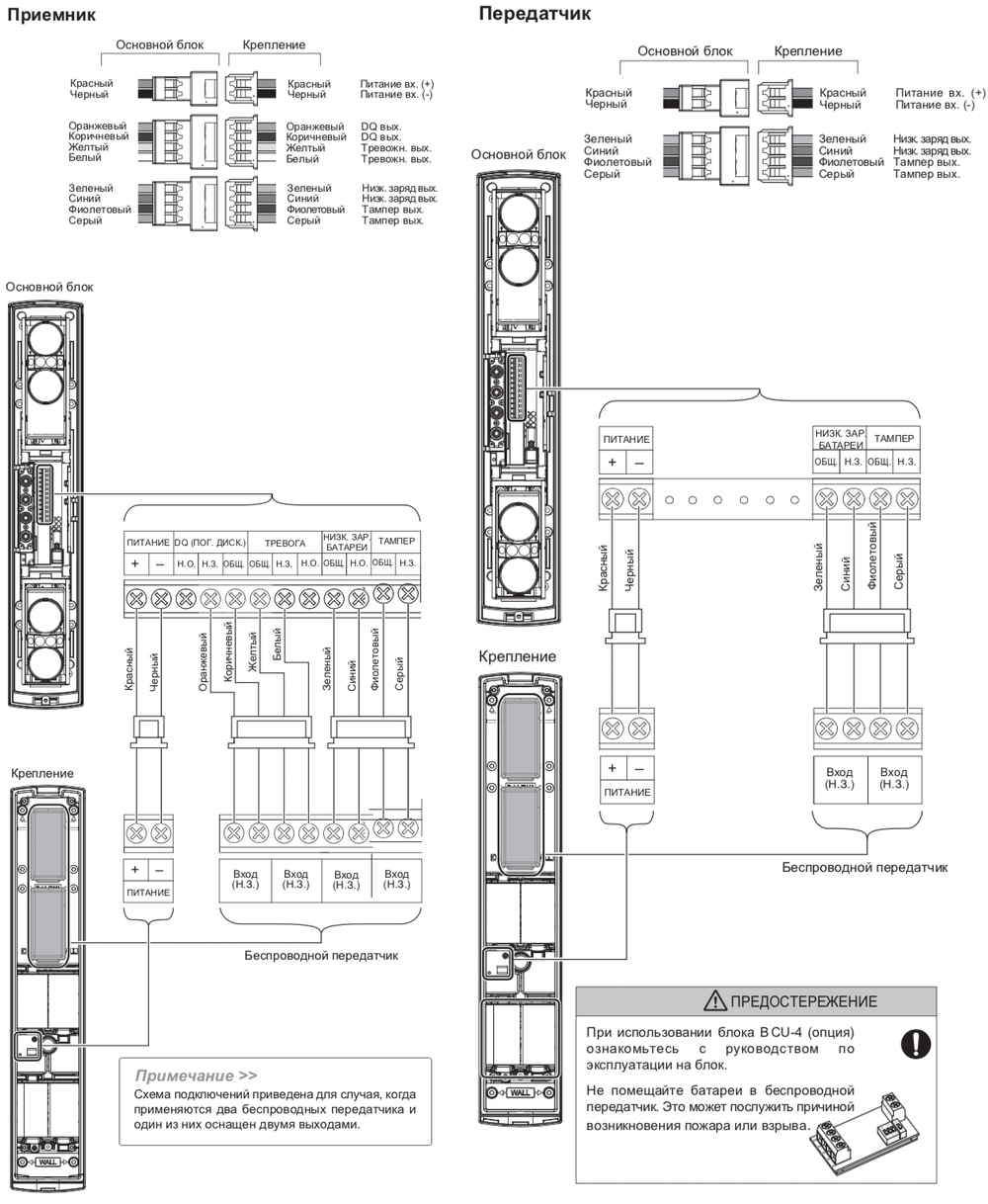 Схемы подключения OPTEX SL-350QNR