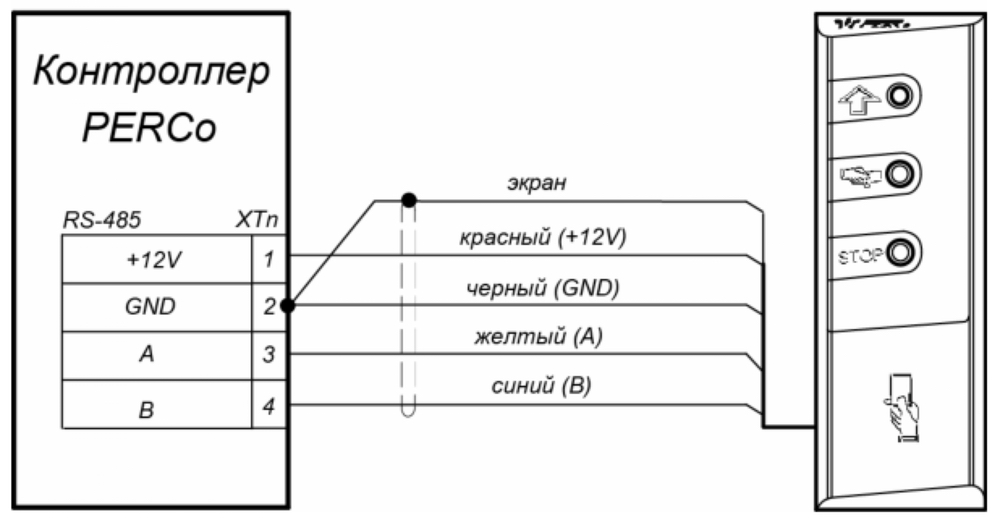 Схема подключения PERCo IR03.1B по интерфейсу RS-485