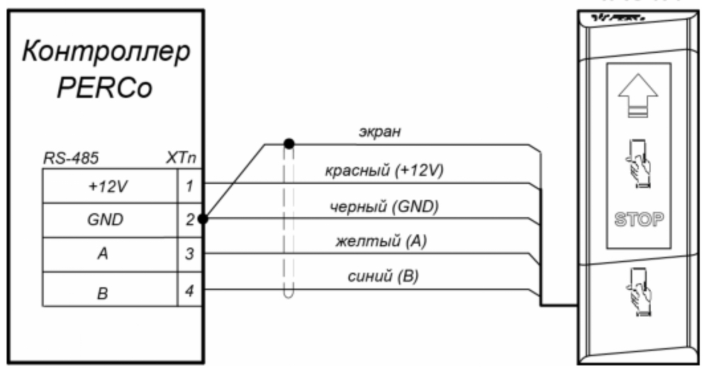 Схема подключения PERCo IR04.1 по интерфейсу RS-485