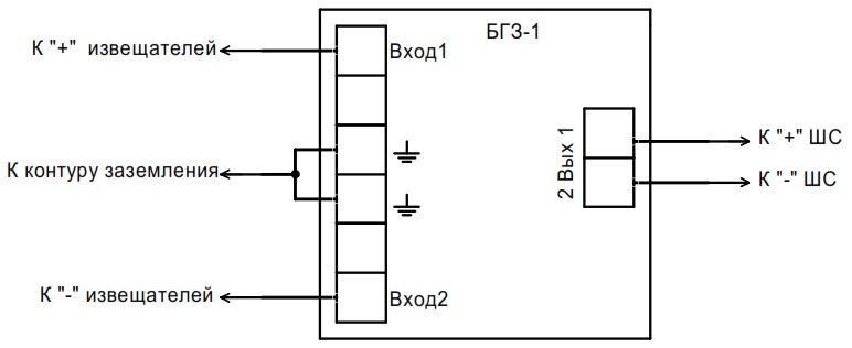 Схема подключения БГЗ-1