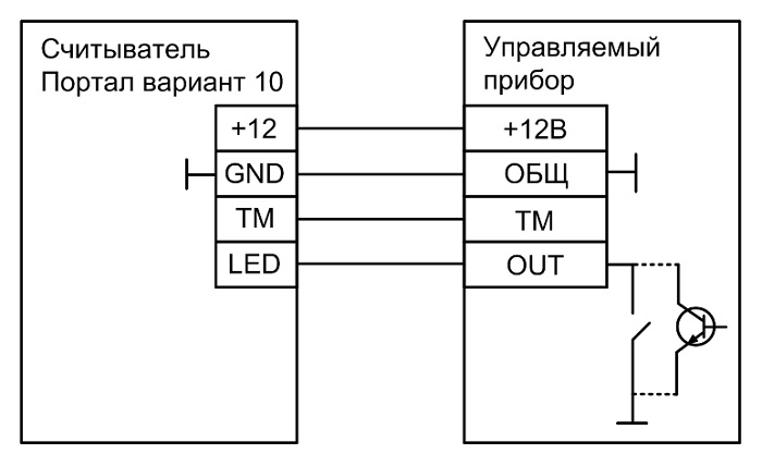Портал вар. 10_схема подключения